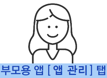 부모용